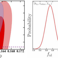 Probing a panoply of curvaton-decay scenarios using CMB data